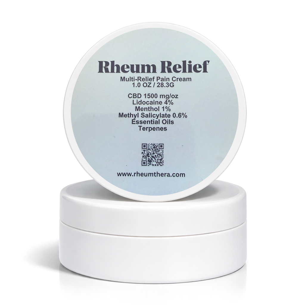 Rheum Relief Multi-Relief Pain Cream 1oz – Rheum Therapeutics