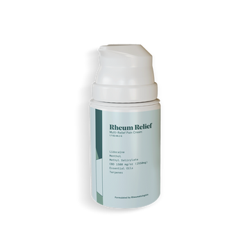 Rheum Relief Multi-Relief Pain Cream 1.7oz
